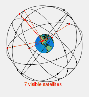 nombre_satellites_visibles_gps_terre